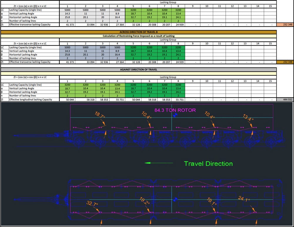 Planing-Lethabo-Project-1000x772_69-min