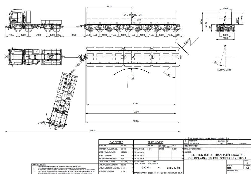 Transport-Planing-Truck-1000x693x69-min
